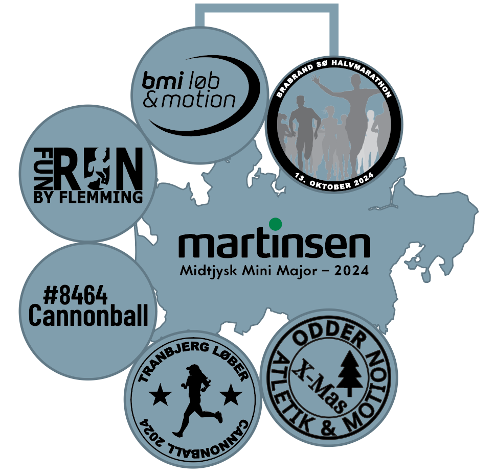 Martinsen Midtjysk Mini Major