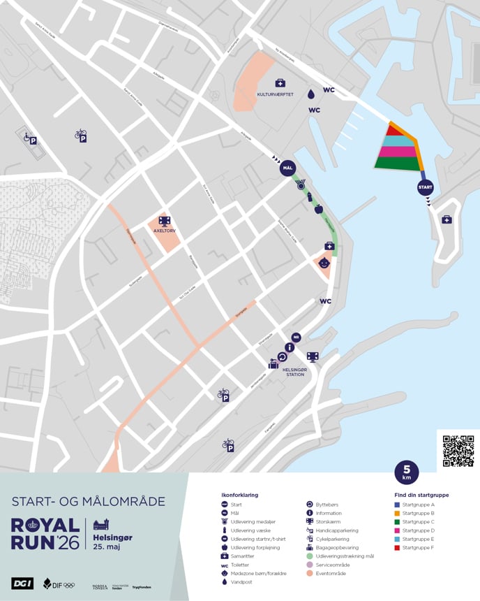 Royal Run Helsingør 2026
