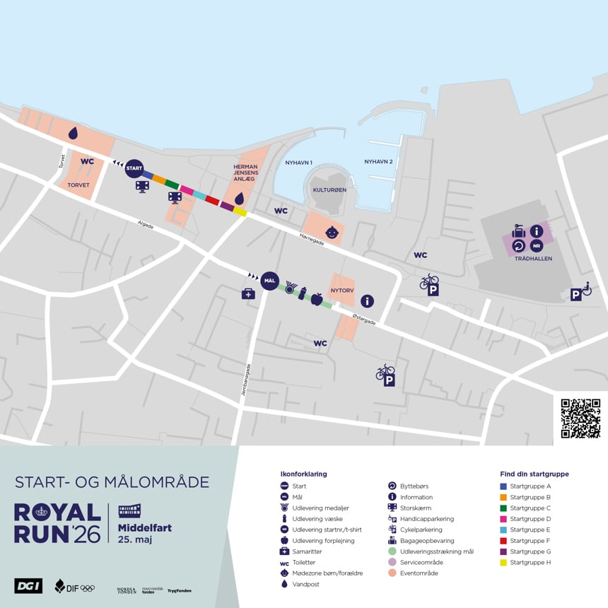 Royal Run Middelfart 2026